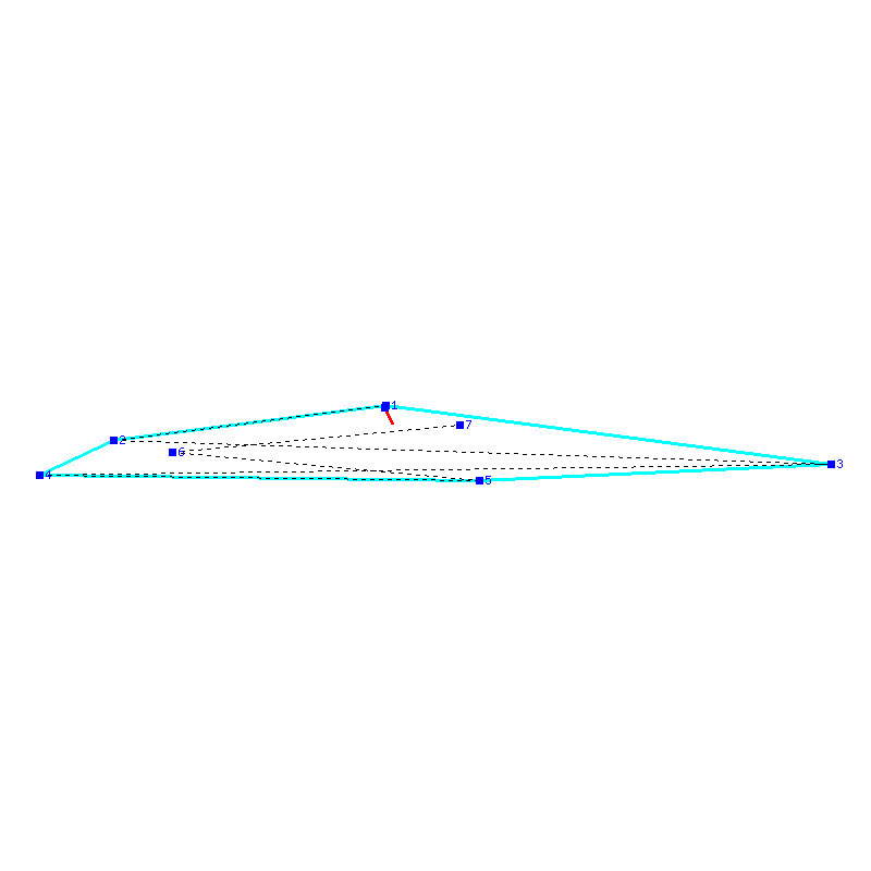 Flugauswertung